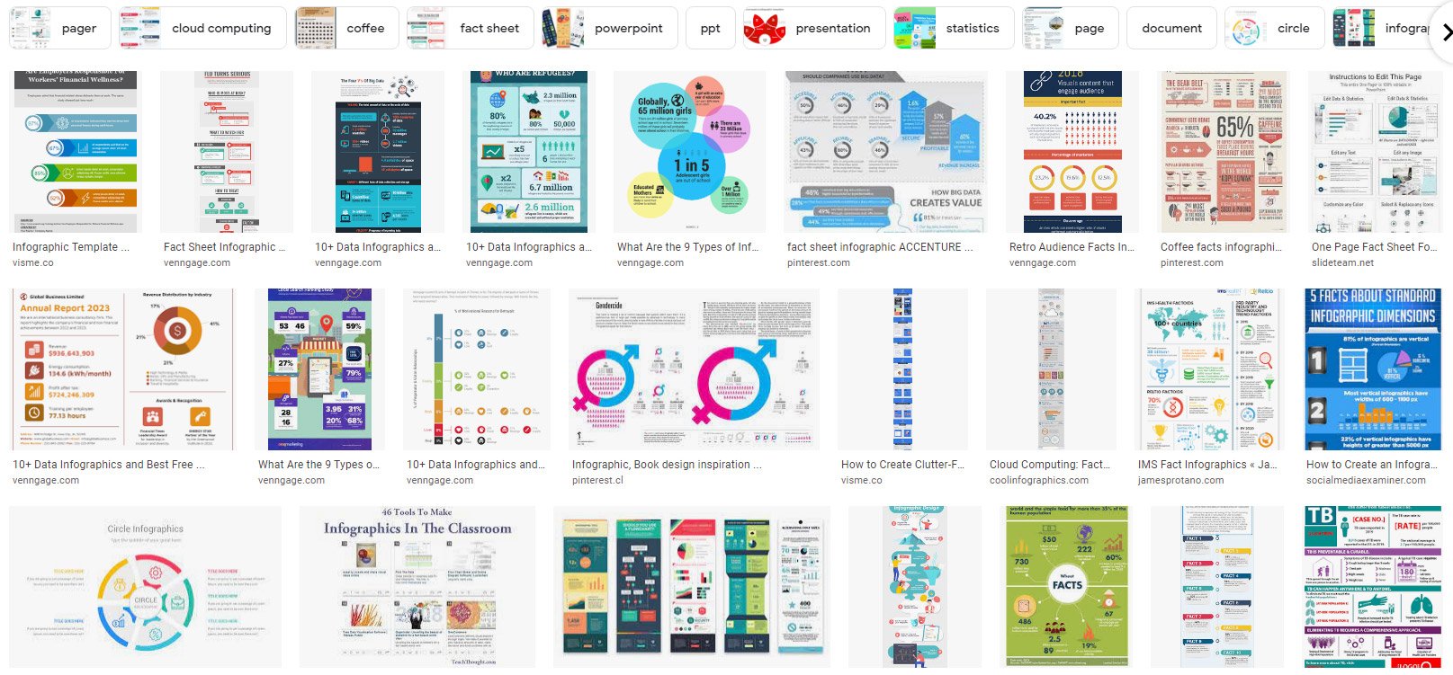 Example Infographics Online - Collection of Infographic templates and presentation designs