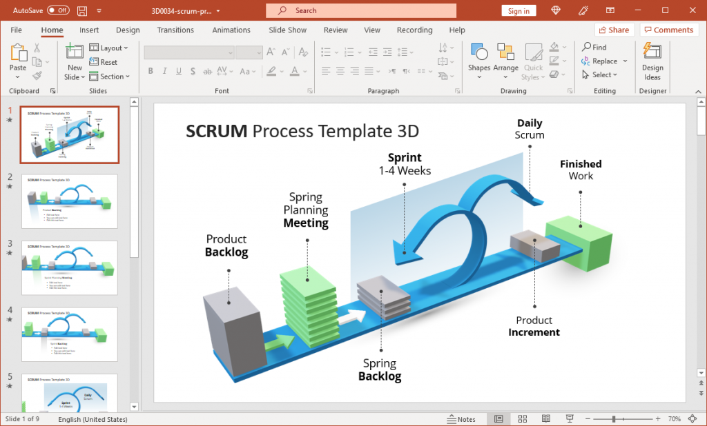 2. 3D Animated Scrum Process PowerPoint Template