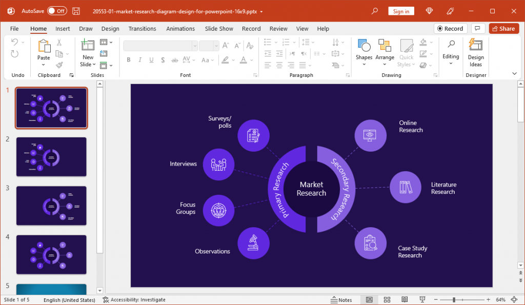 Market Research Diagram for PowerPoint by SlideModel