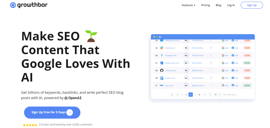 GrowthBar SEO Tool with Artificial Intelligence