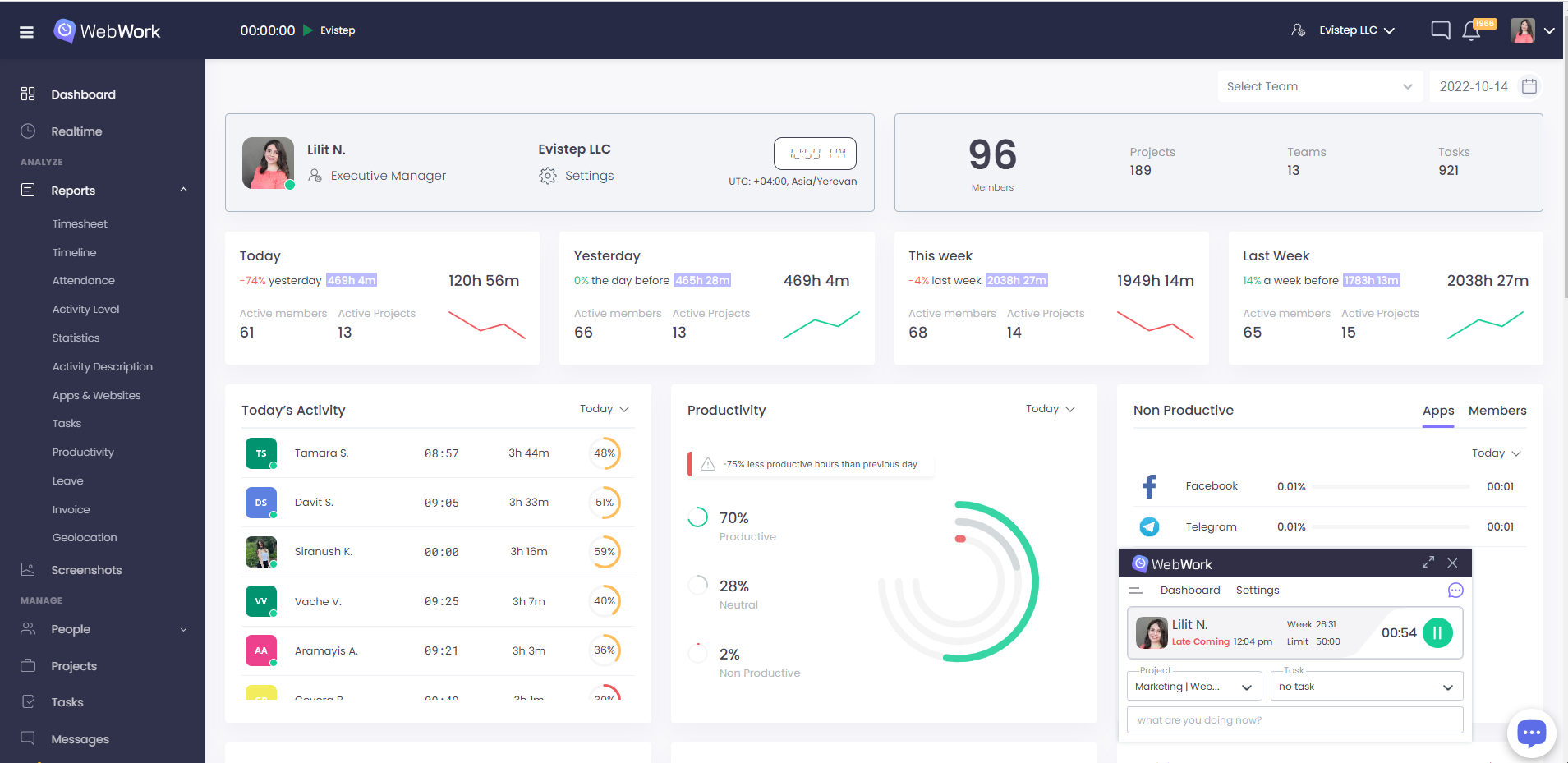 WebWork Time Tracker dashboard