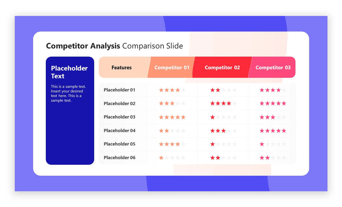 Competitor Analysis Comparison Slide