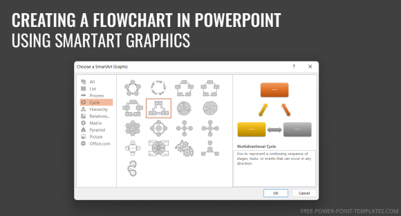 How To Make A Flowchart in PowerPoint (with Examples & Templates)