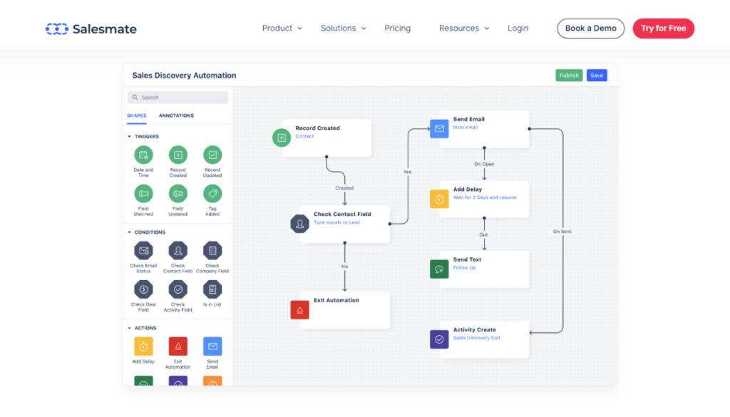 Salesmate customer journey process flow example