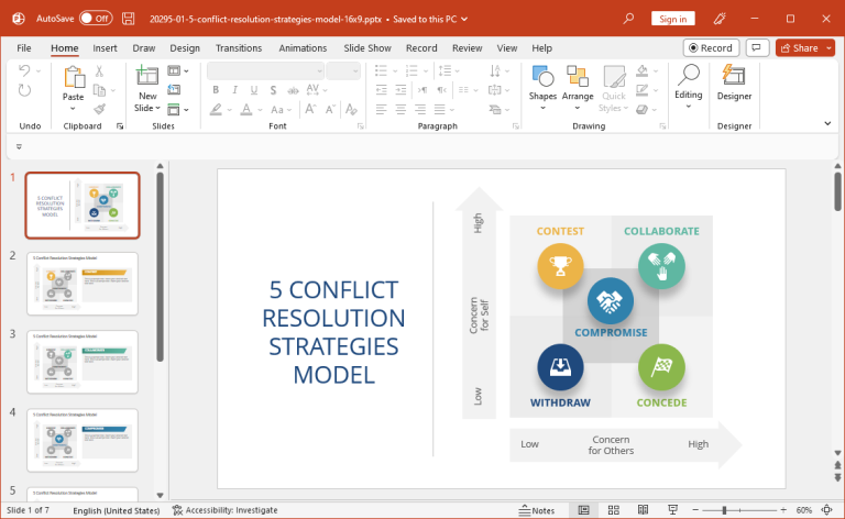 5 Best Conflict Management Styles
