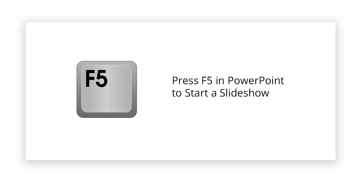 How to Start a PowerPoint Slideshow - Step by Step Guide