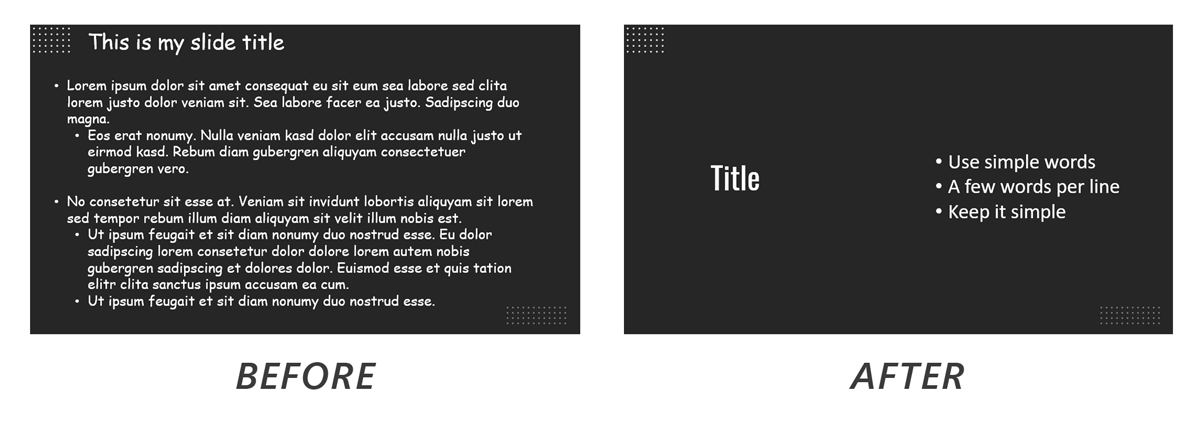 The 5 5 5 Rule For Presentations How To Use It And Examples 