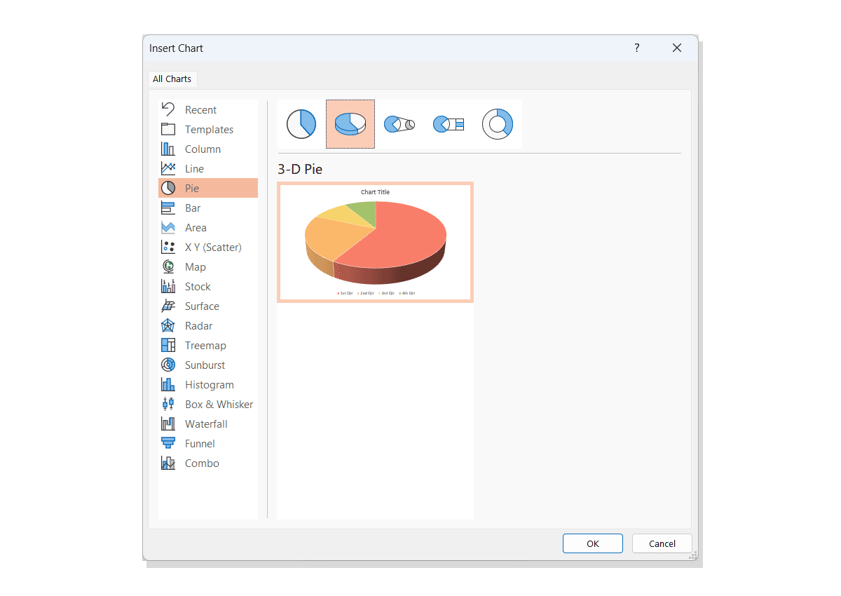 Example of 3D Pie Chart in PowerPoint