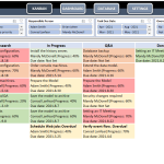 Kanban Board template Excel