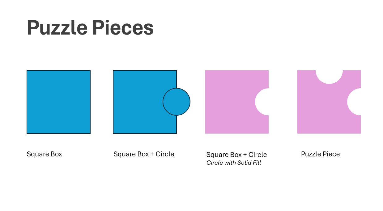 Example of Puzzle Pieces creation process in PowerPoint