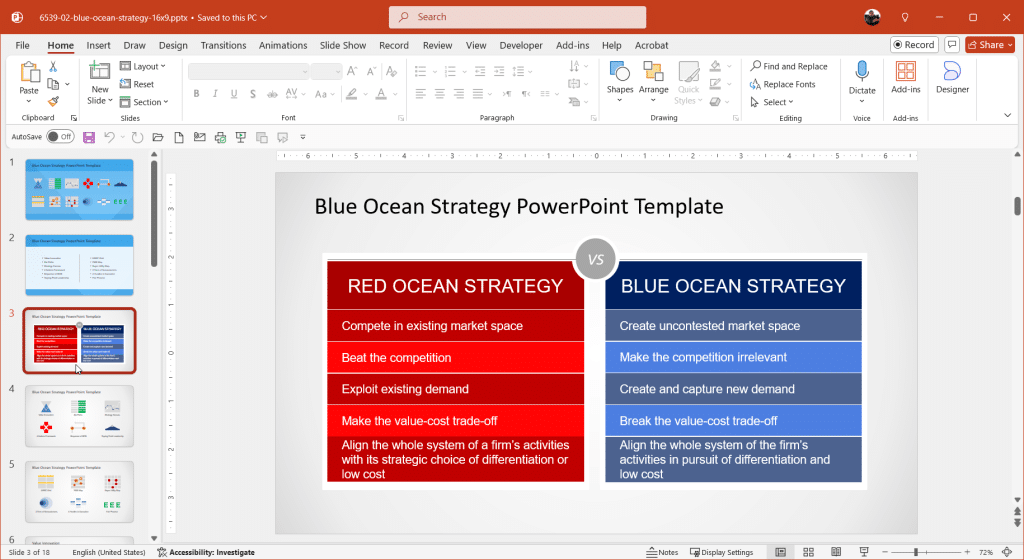 Example of Slide Design in a Blue Ocean Strategy PPT template