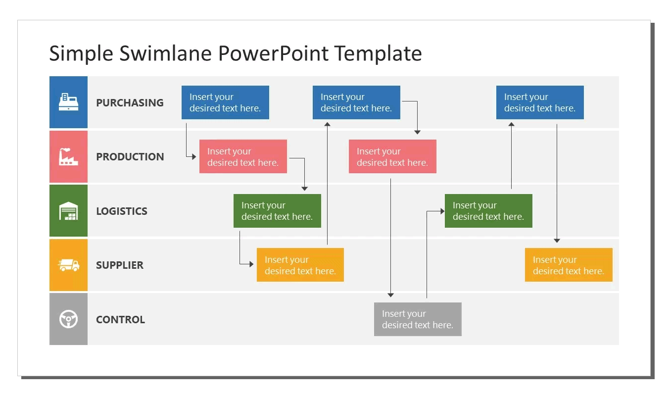 Example of swimlane diagram for PowerPoint presentations