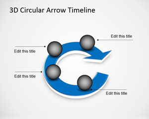 Free Circular Arrow Timeline Template and circular timeline PPT template