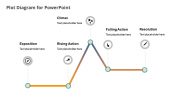 3064-plot-diagram-template-1