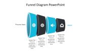 4-Step Horizontal Funnel Diagram