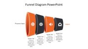 4-Step Horizontal Funnel Diagram