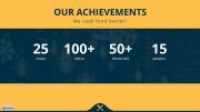 30147-restaurant-presentation-1-3-achievements-slide