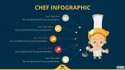 30147-restaurant-presentation-1-9-infographic