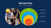 30171-management-presentation-1-5-market-size-slide