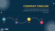 30184-creative-agency-2-8-timeline-milestones