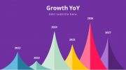 30172-marketing-agency-presentation-2-5-growth-year-over-year