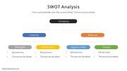 Hierarchy SWOT Slide