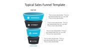 3092-typical-sales-funnel-diagram-2